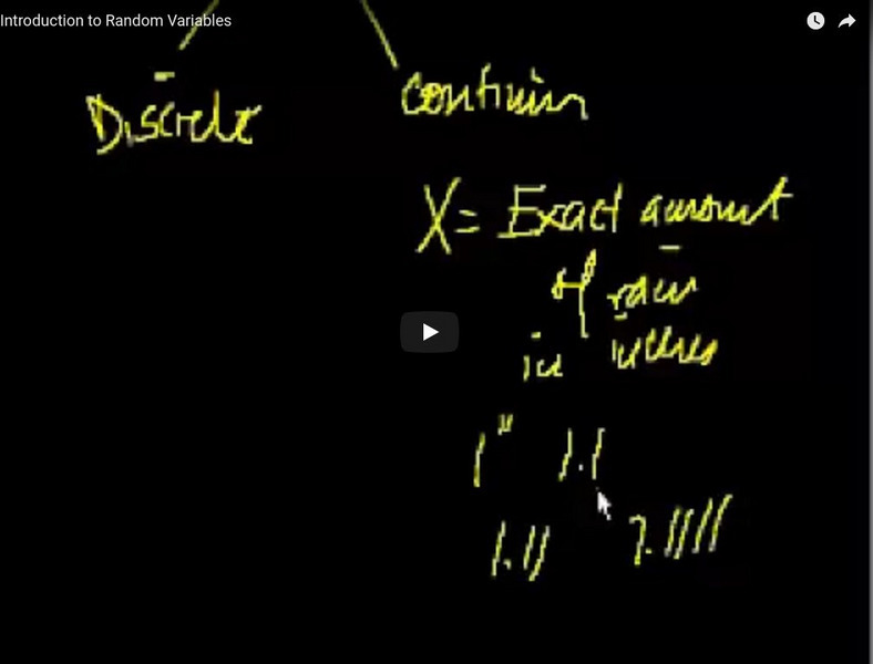 Khan Academy: Statistics: Introduction to Random Variables Instructional Video