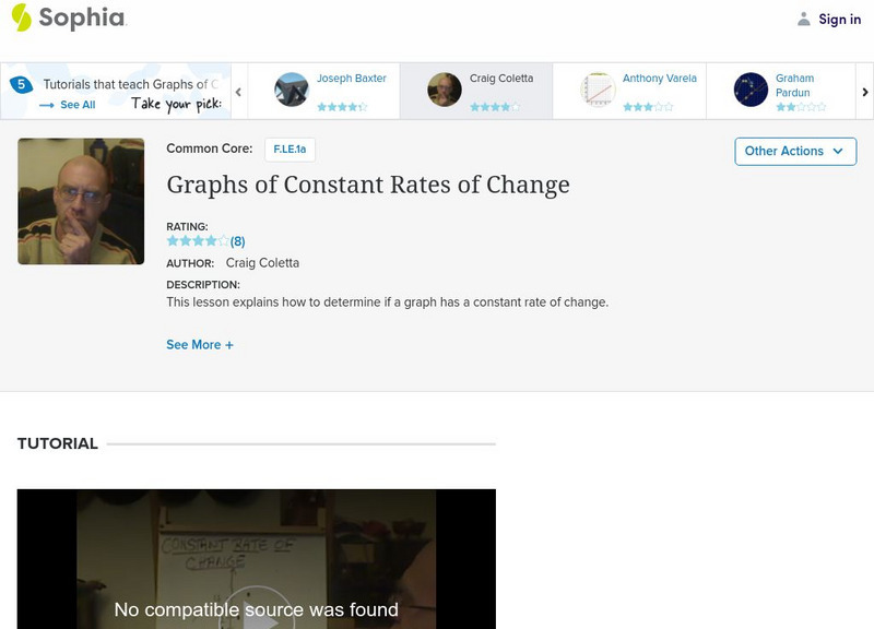 Sophia: Graphs of Constant Rates of Change Instructional Video Sophia: Graphs of Constant Rates of Change Instructional Video