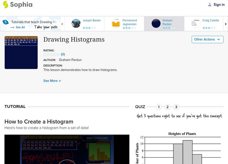Sophia: Drawing Histograms Instructional Video Sophia: Drawing Histograms Instructional Video