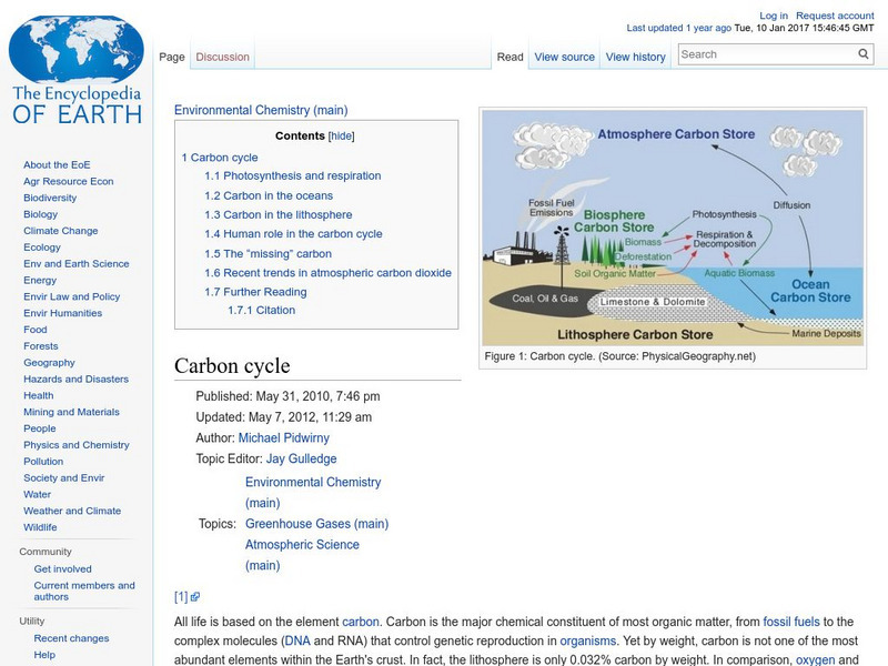 Encyclopedia of Earth: Environmental Chemistry: Carbon Cycle Handout Encyclopedia of Earth: Environmental Chemistry: Carbon Cycle Handout