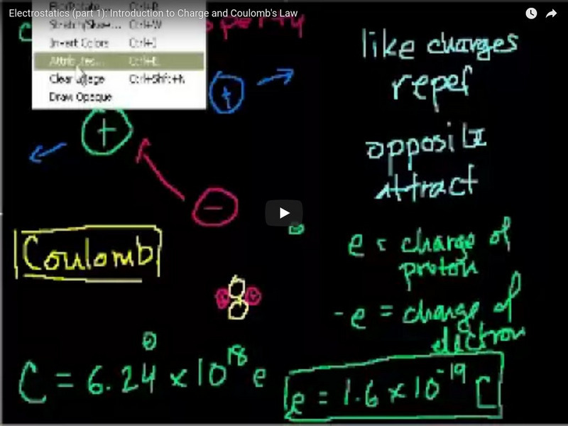 Khan Academy: Electrostatics: Introduction to Charge and Coulomb's Law Instructional Video