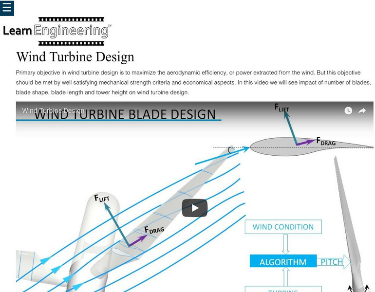 Learn Engineering: Wind Turbine Design Instructional Video Learn Engineering: Wind Turbine Design Instructional Video