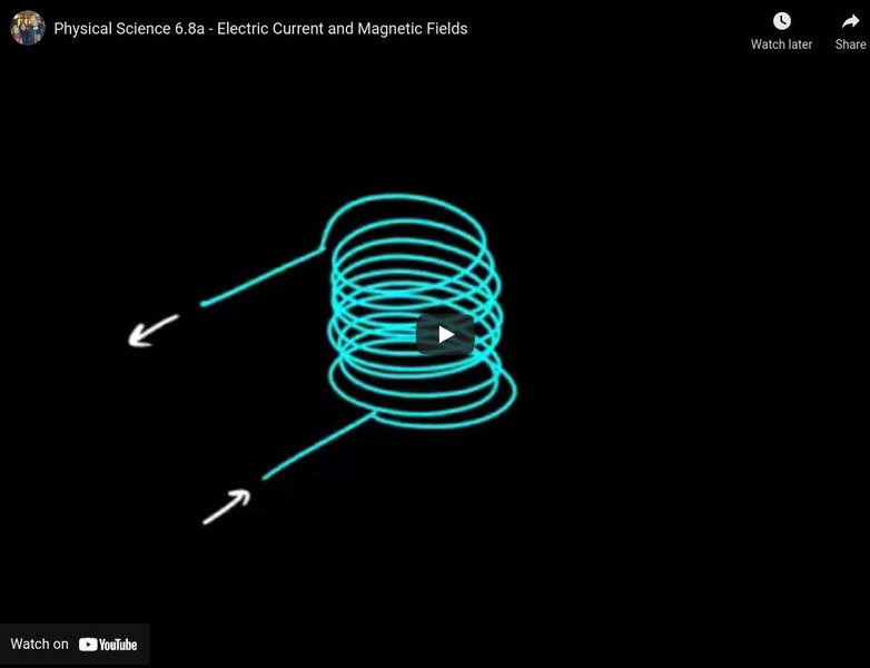Physical Science: Electric Current and Magnetic Fields Instructional Video Physical Science: Electric Current and Magnetic Fields Instructional Video