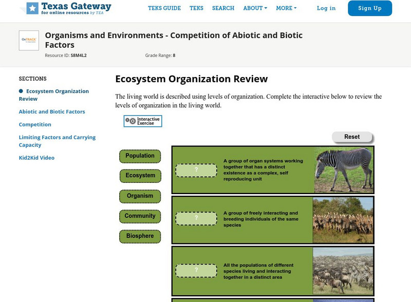 Texas Gateway: Competition of Abiotic and Biotic Factors Unit Plan Texas Gateway: Competition of Abiotic and Biotic Factors Unit Plan