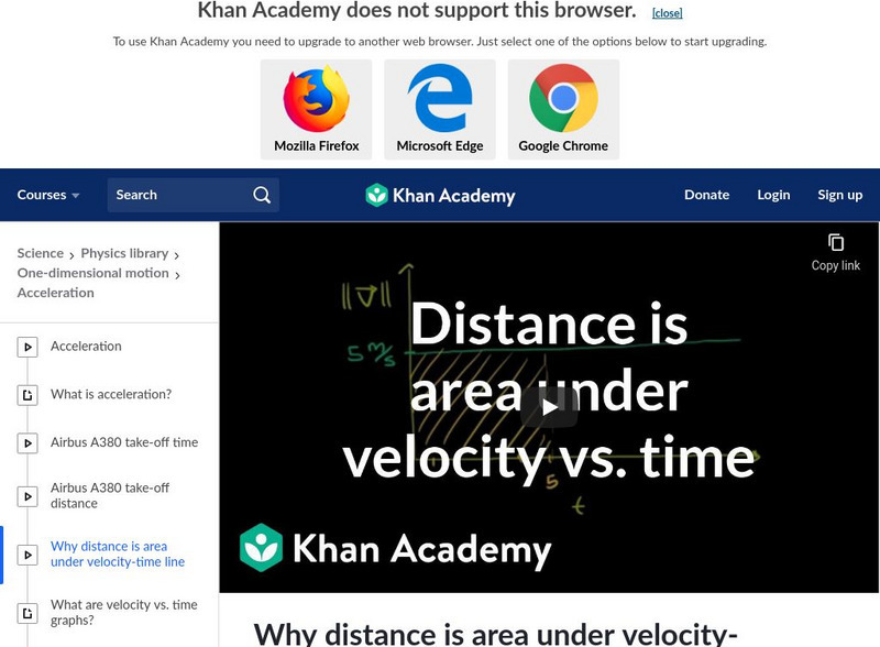Khan Academy: Distance Is Area Under Velocity Time Line Instructional Video Khan Academy: Distance Is Area Under Velocity Time Line Instructional Video