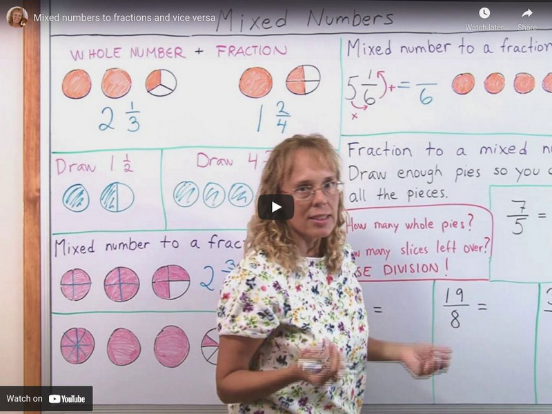 Math Mammoth: Mixed Numbers to Fractions and Vice Versa Instructional Video
