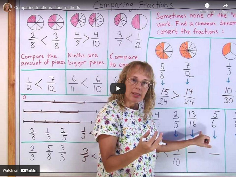 Math Mammoth: Comparing Fractions: Four Methods Instructional Video Math Mammoth: Comparing Fractions: Four Methods Instructional Video