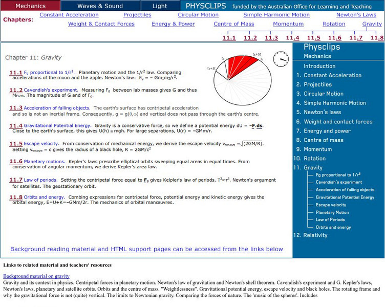 University of New South Wales: School of Physics: Physclips: Gravity Unit Plan University of New South Wales: School of Physics: Physclips: Gravity Unit Plan