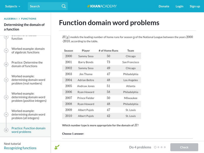 Khan Academy: Function Domain Word Problems Unit Plan Khan Academy: Function Domain Word Problems Unit Plan