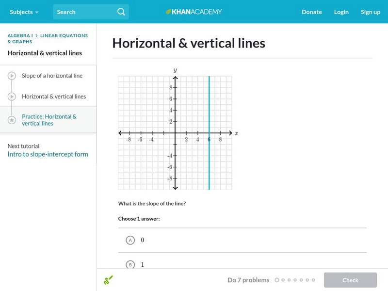 Khan Academy: Horizontal & Vertical Lines Unit Plan Khan Academy: Horizontal & Vertical Lines Unit Plan