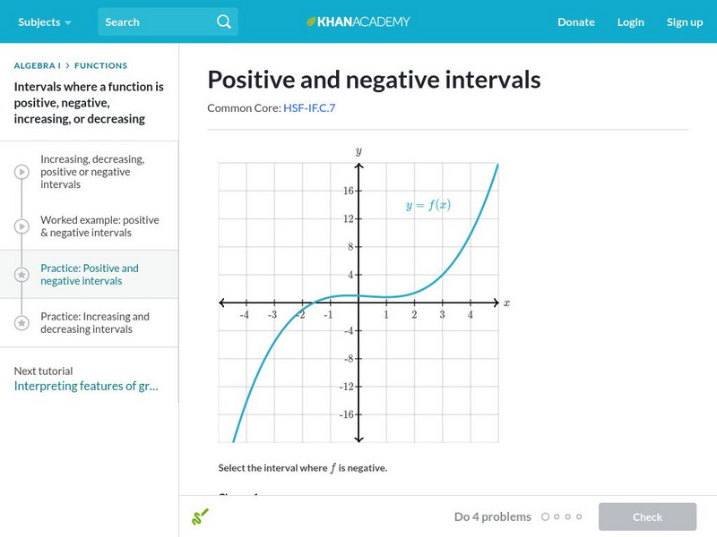 Khan Academy: Positive and Negative Intervals Unit Plan Khan Academy: Positive and Negative Intervals Unit Plan