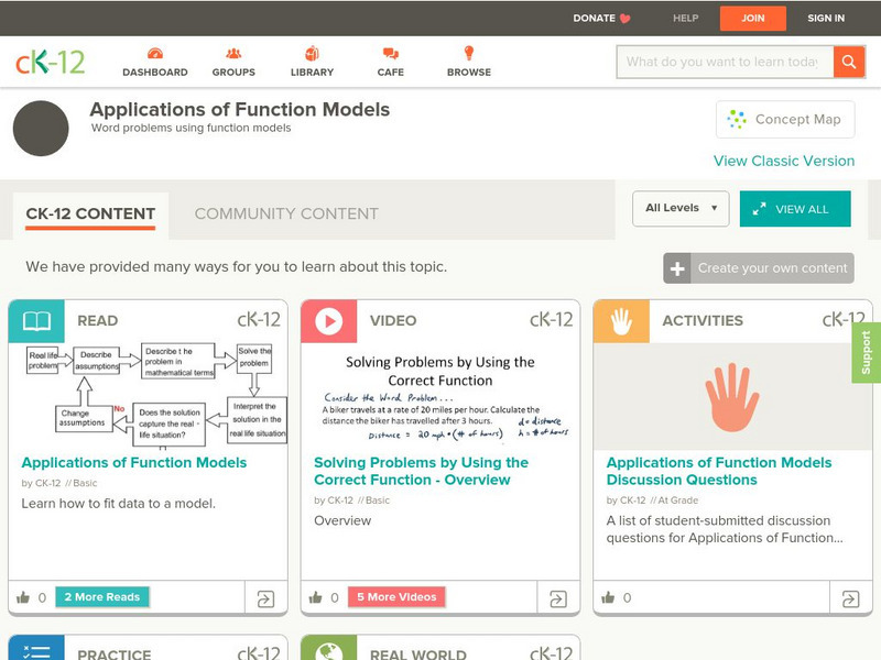 Ck 12: Applications of Function Models Unit Plan Ck 12: Applications of Function Models Unit Plan