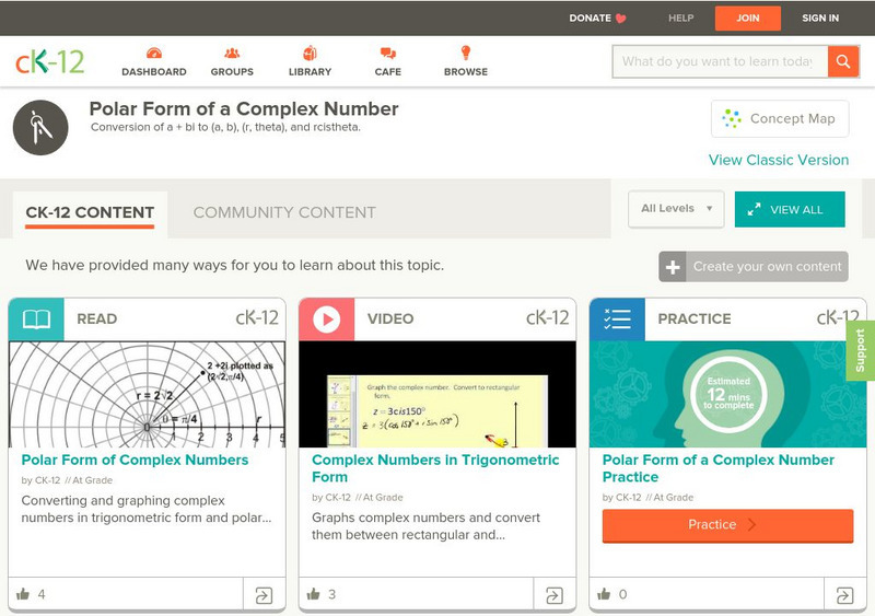Ck 12: Polar Form of Complex Numbers Unit Plan Ck 12: Polar Form of Complex Numbers Unit Plan