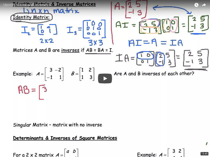 Identity Matrix and Inverses Instructional Video Identity Matrix and Inverses Instructional Video