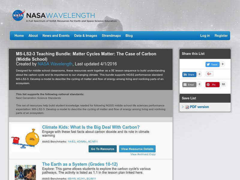 Nasa Wavelength: Matter Cycles Matter: The Case of Carbon Website Nasa Wavelength: Matter Cycles Matter: The Case of Carbon Website