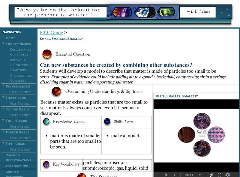 National Academies Press: Small, Smaller, Smallest Lesson Plan National Academies Press: Small, Smaller, Smallest Lesson Plan