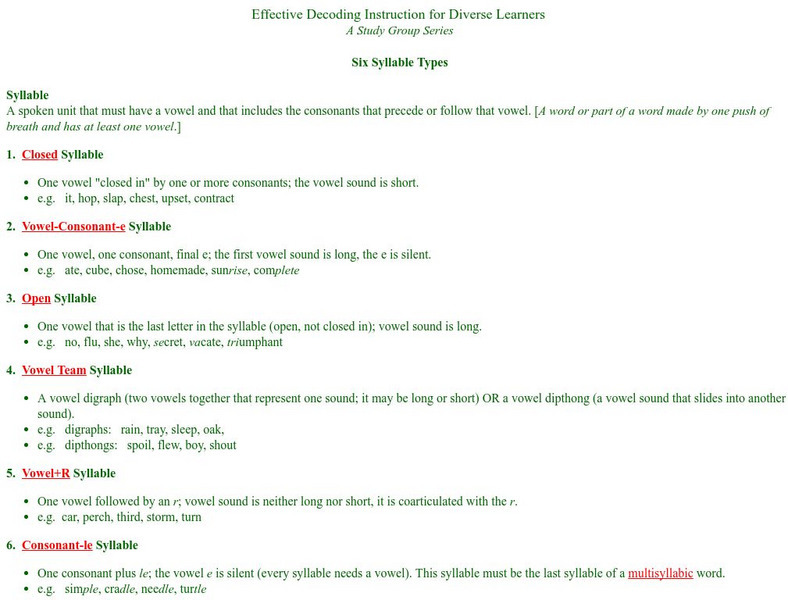 Effective Decoding Instruction: Six Syllable Types Unit Plan Effective Decoding Instruction: Six Syllable Types Unit Plan