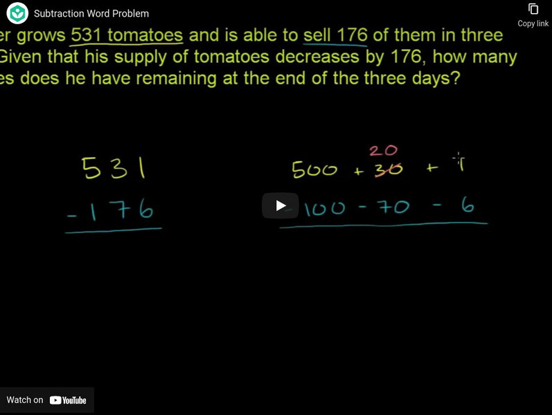 Khan Academy: Arithmetic and Pre Algebra: Subtraction Word Problem Instructional Video Khan Academy: Arithmetic and Pre Algebra: Subtraction Word Problem Instructional Video