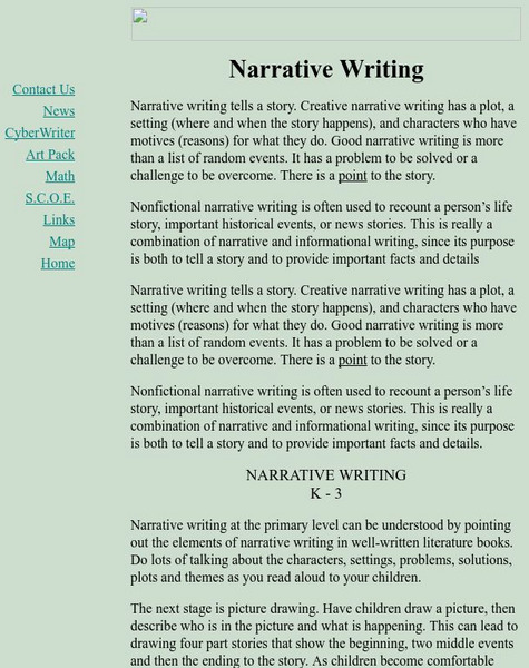 Cyberwriter: Narrative Writing Handout Cyberwriter: Narrative Writing Handout