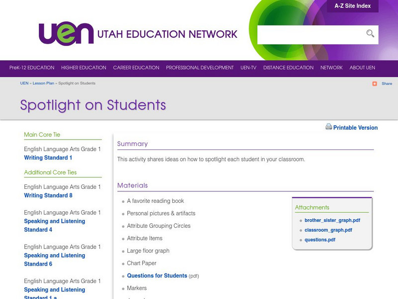 Uen: Spotlight on Students Lesson Plan Uen: Spotlight on Students Lesson Plan