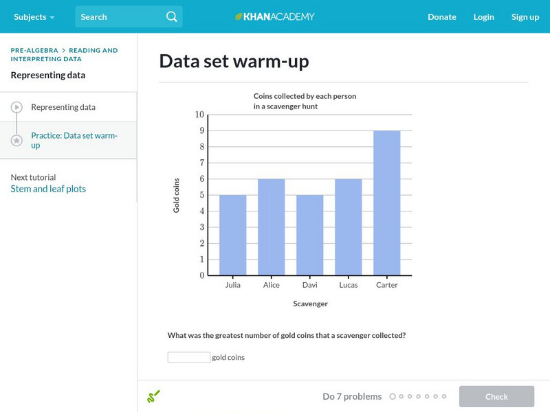 Khan Academy: Data Set Warm Up Unit Plan Khan Academy: Data Set Warm Up Unit Plan