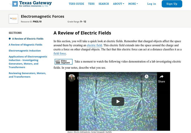 Texas Gateway: Electromagnetic Forces Unit Plan Texas Gateway: Electromagnetic Forces Unit Plan