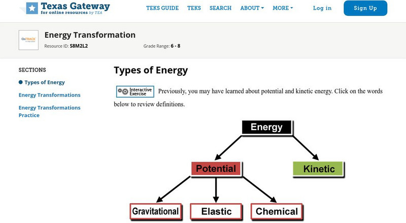 Texas Gateway: Energy Transformation Unit Plan Texas Gateway: Energy Transformation Unit Plan