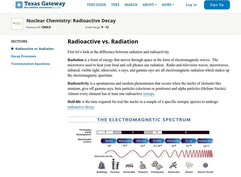 Texas Gateway: Nuclear Chemistry: Radioactive Decay Unit Plan