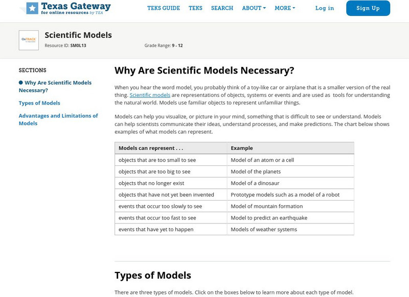 Texas Gateway: Scientific Models Unit Plan Texas Gateway: Scientific Models Unit Plan