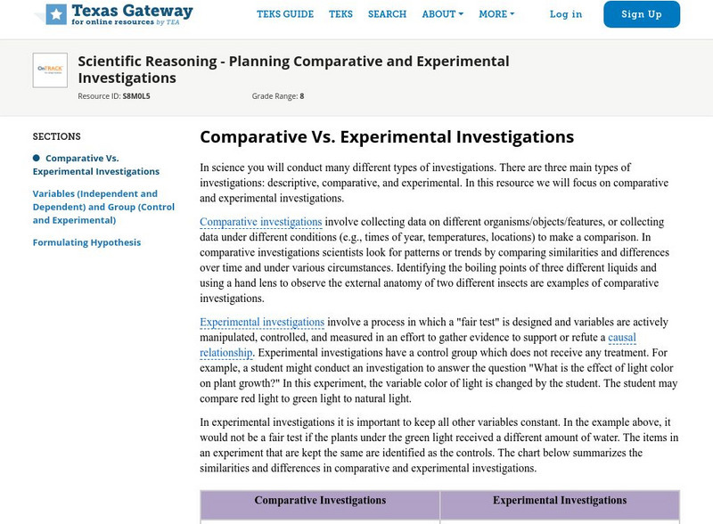 Texas Gateway: Scientific Reasoning Planning Investigations Unit Plan Texas Gateway: Scientific Reasoning Planning Investigations Unit Plan
