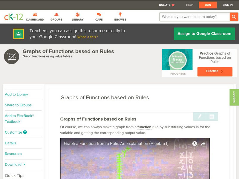 Ck 12: Algebra: Graphs of Functions Based on Rules Unit Plan Ck 12: Algebra: Graphs of Functions Based on Rules Unit Plan