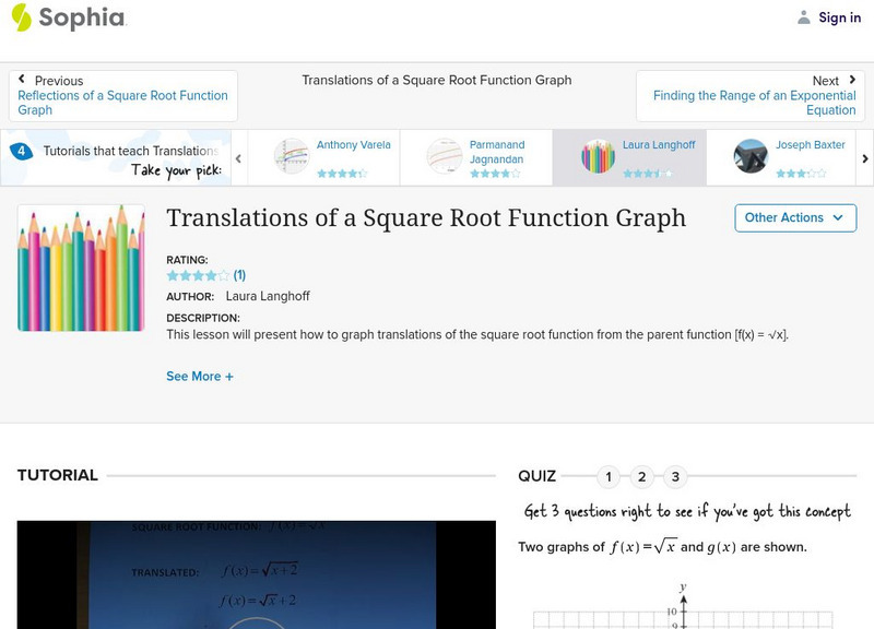Sophia: Translations of a Square Root Function Graph: Lesson 1 Instructional Video Sophia: Translations of a Square Root Function Graph: Lesson 1 Instructional Video
