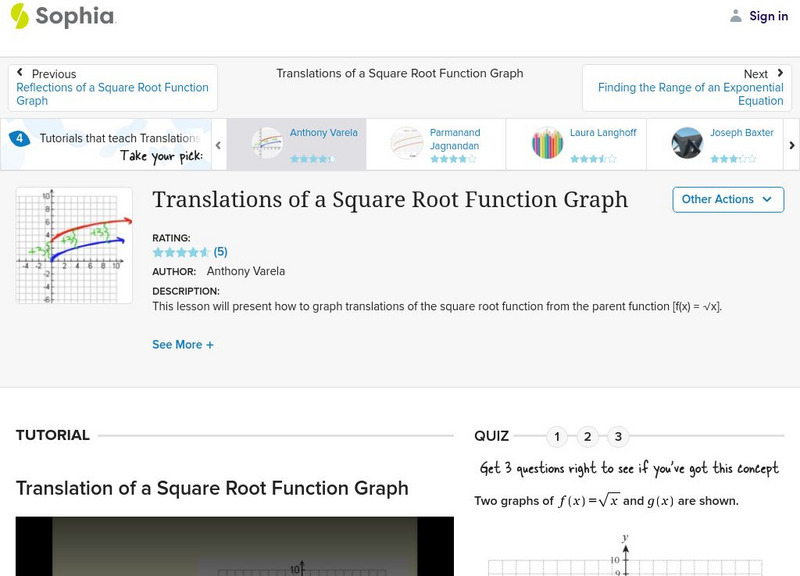 Sophia: Translations of a Square Root Function Graph: Lesson 2 Instructional Video Sophia: Translations of a Square Root Function Graph: Lesson 2 Instructional Video