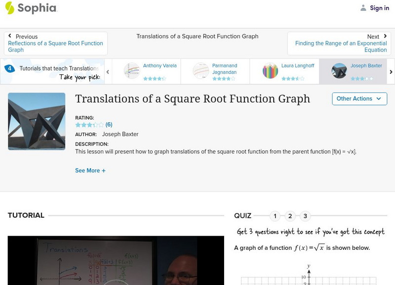 Sophia: Translations of a Square Root Function Graph: Lesson 3 Instructional Video Sophia: Translations of a Square Root Function Graph: Lesson 3 Instructional Video