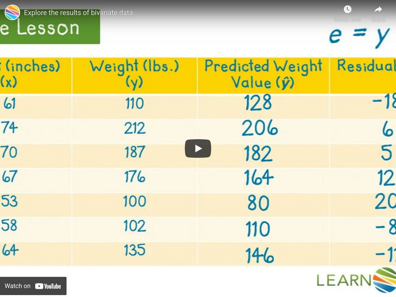 Learn Zillion: Lesson Video for 'Explore the Results of Bivariate Data' Instructional Video