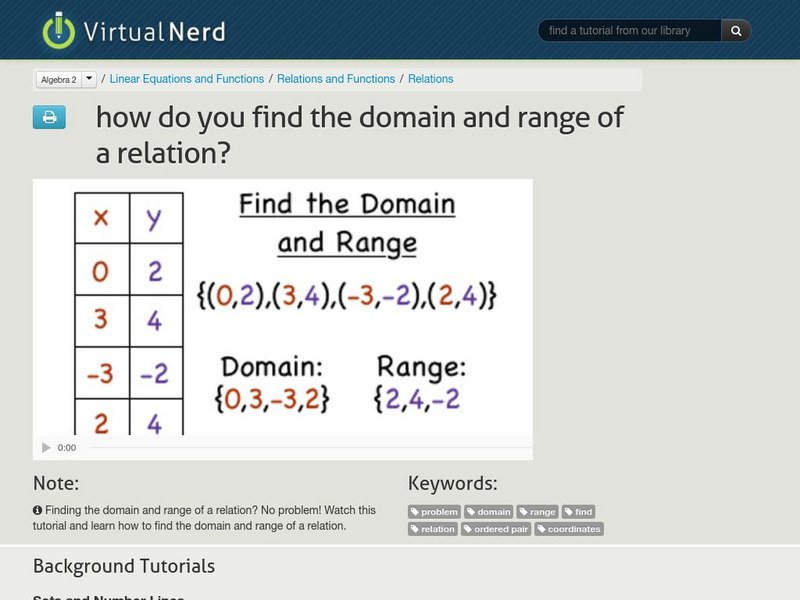 Virtual Nerd: How Do You Find the Domain and Range of a Relation? Instructional Video