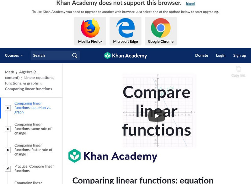 Khan Academy: Comparing Linear Functions: Equations vs. Graph Instructional Video Khan Academy: Comparing Linear Functions: Equations vs. Graph Instructional Video