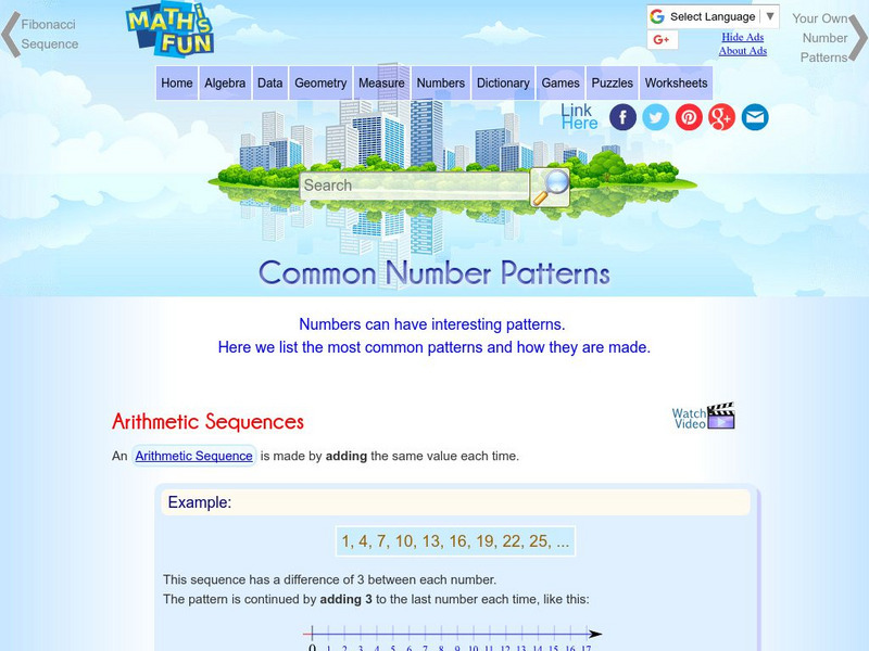 Math Is Fun: Common Number Patterns Activity