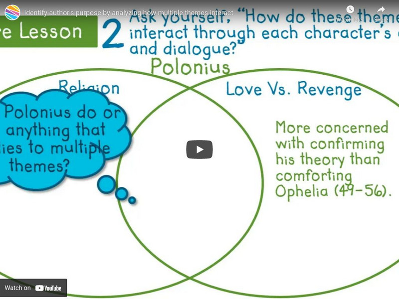 Learn Zillion: Identify Author's Purpose: Analyze How Multiple Themes Interact Instructional Video Learn Zillion: Identify Author's Purpose: Analyze How Multiple Themes Interact Instructional Video