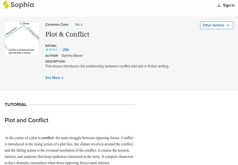 Sophia: Plot & Conflict Instructional Video Sophia: Plot & Conflict Instructional Video