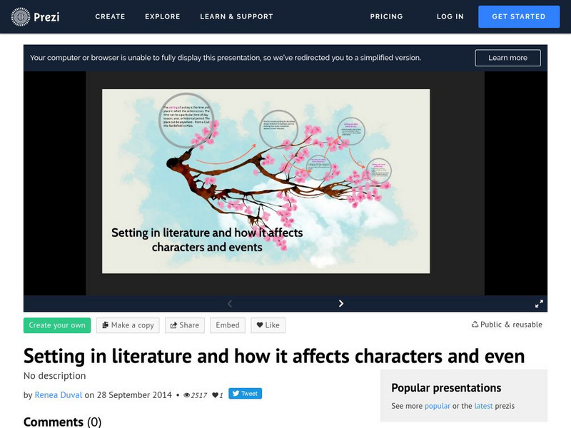 Prezi: Setting in Literature and How It Affects Characters and Events PPT Prezi: Setting in Literature and How It Affects Characters and Events PPT