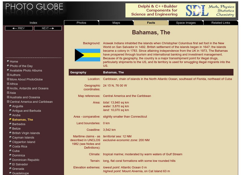 Photo Globe: The Bahamas Handout Photo Globe: The Bahamas Handout