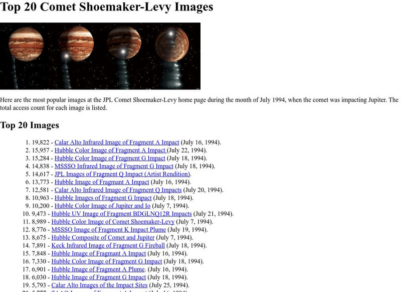 Nasa: Top 20 Comet Shoemaker Levy Images Graphic