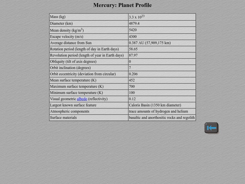 Nasa: Mercury Planet Profile Graphic Nasa: Mercury Planet Profile Graphic