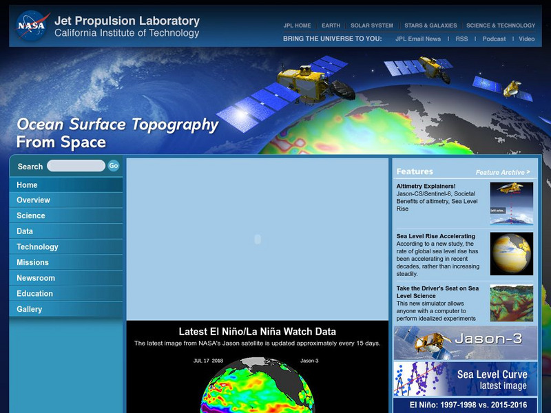 Nasa: Ocean Surface Topography From Space Website Nasa: Ocean Surface Topography From Space Website