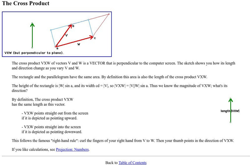 The Math Forum: The Cross Product Handout The Math Forum: The Cross Product Handout