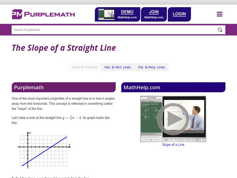 Purplemath: Slope of a Straight Line Activity Purplemath: Slope of a Straight Line Activity
