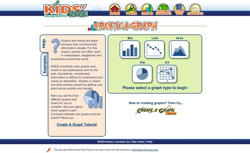 Nces Kids' Zone: Create a Graph Interactive Nces Kids' Zone: Create a Graph Interactive