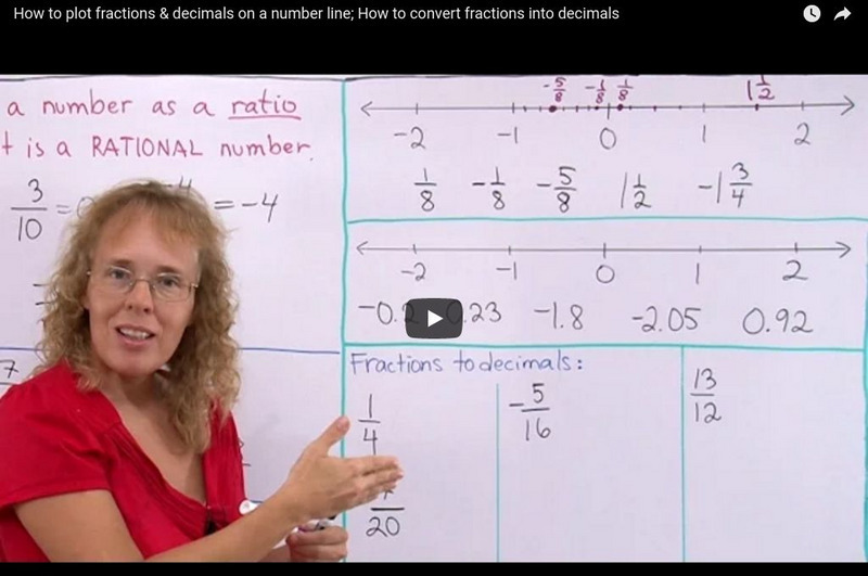 Math Mammoth: Rational Numbers on Number Line and Convert Fractions to Decimals Instructional Video Math Mammoth: Rational Numbers on Number Line and Convert Fractions to Decimals Instructional Video