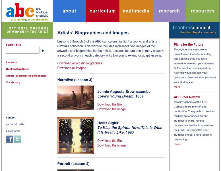 Abc Art, Books, and Creativity: Artist Biographies Graphic Abc Art, Books, and Creativity: Artist Biographies Graphic